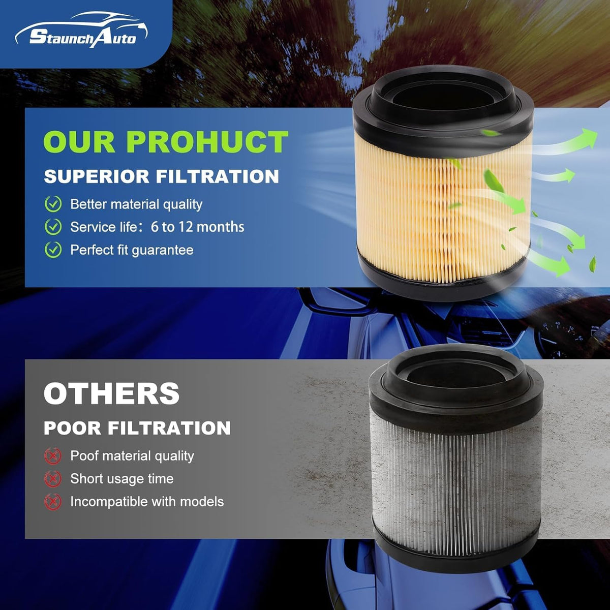 StaunchAuto lifestyle image with Bronco on dusty trail demonstrates filtration reliability
