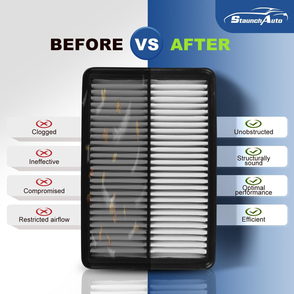 StaunchAuto new filter next to old clogged filter showing size and cleanliness advantage
