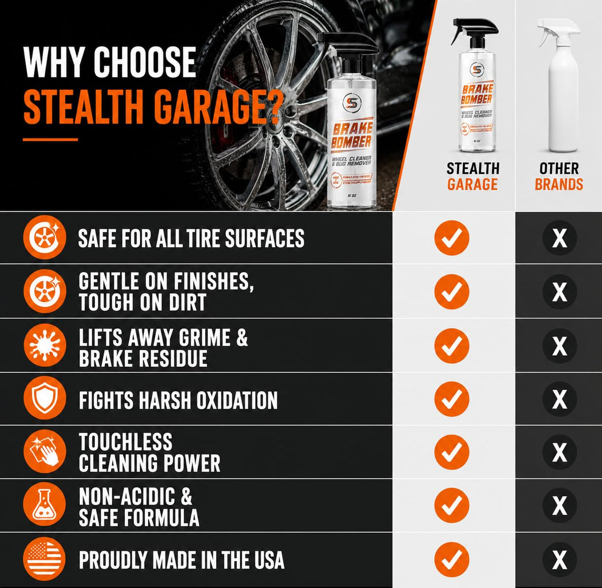 STEALTH GARAGE product in a garage detailing scene for professional results