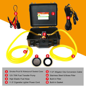 steauty carrying case packed showing organized storage for transport ease