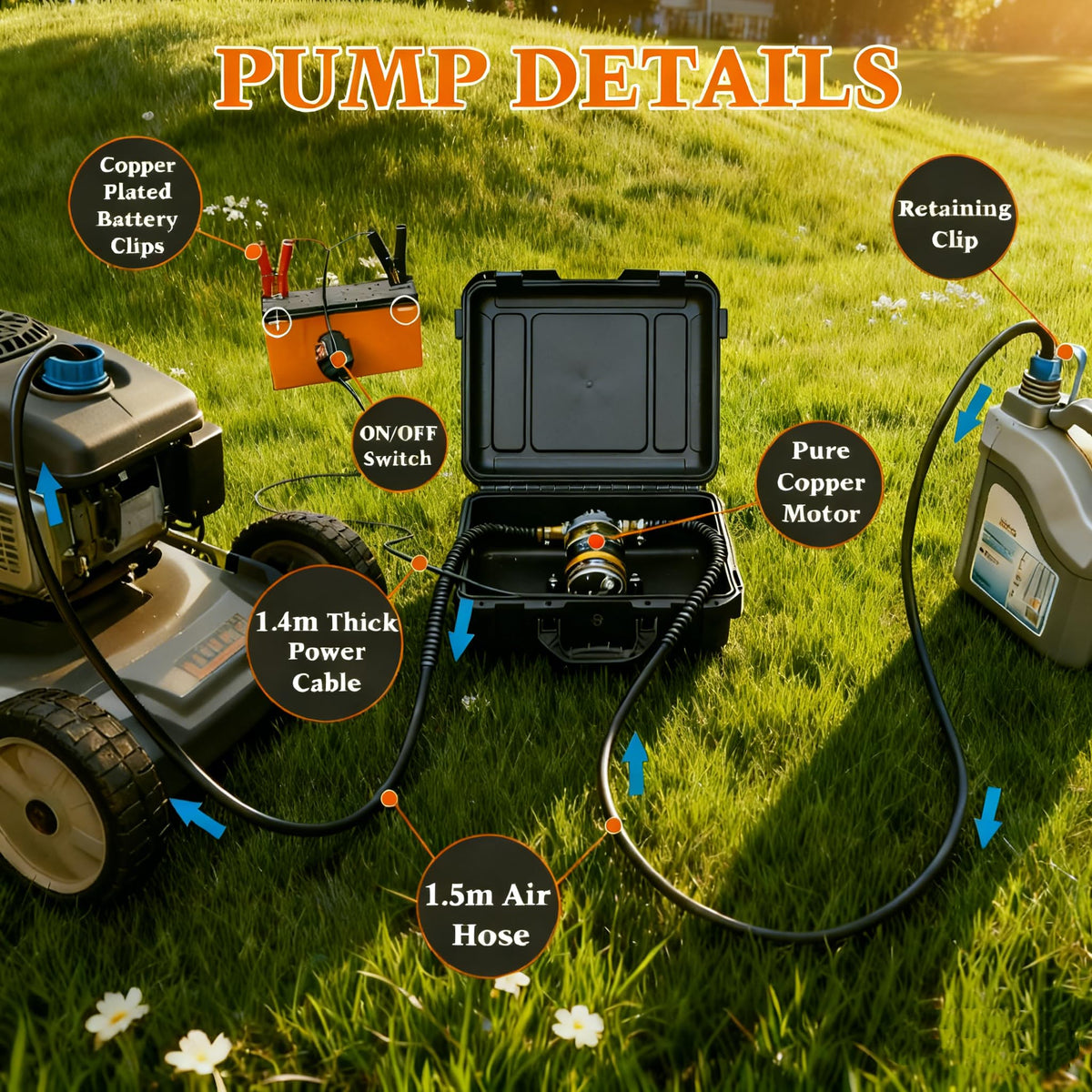steauty copper motor detail illustrating reliable power and steady flow