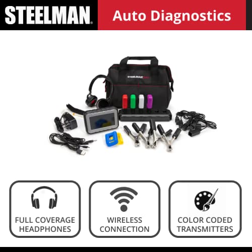 steelman pro jumper extension cable close-up enabling remote clamp positioning