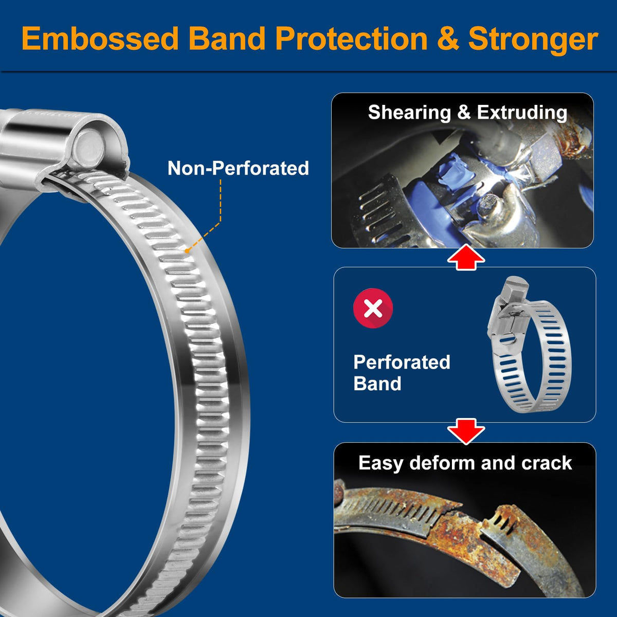 Steelsoft clamp tightened on rubber hose showing secure, damage-free seal