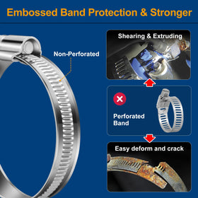 Steelsoft clamp tightened on rubber hose showing secure, damage-free seal