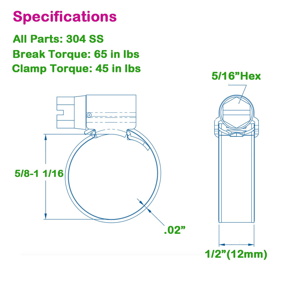 Steelsoft close-up of rolled band edge protecting hose from cuts and abrasion