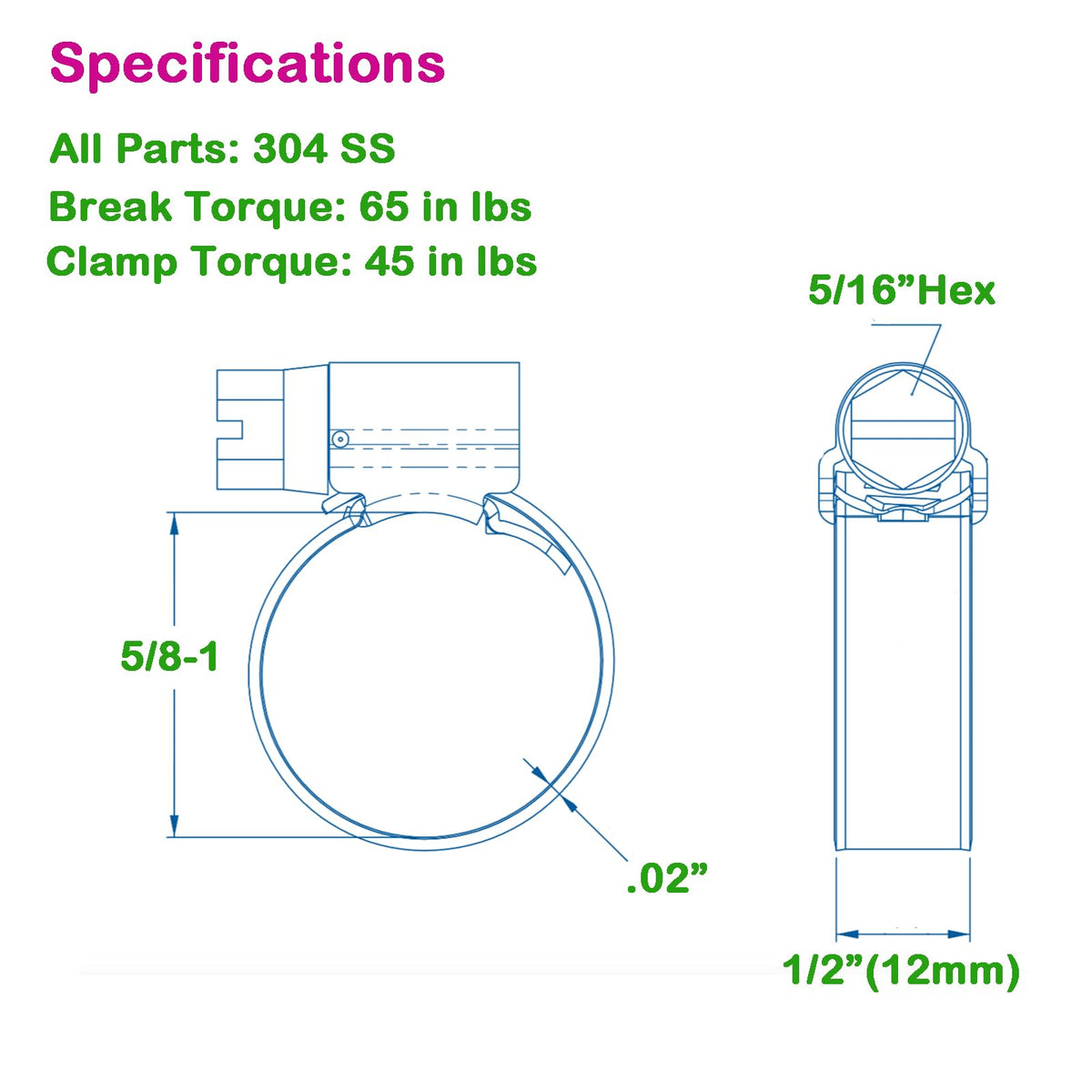 Steelsoft close-up welded worm housing highlighting increased strength and durability