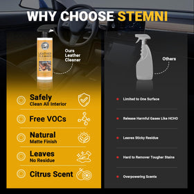 Stemni applicator pad and microfiber towel used for even conditioning