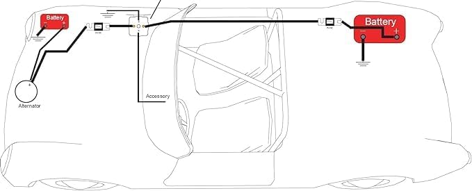STINGER product packaging and label showing model SGP35 for correct identification