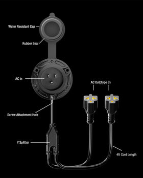 stio 12AWG copper wiring close-up ensuring efficient power flow