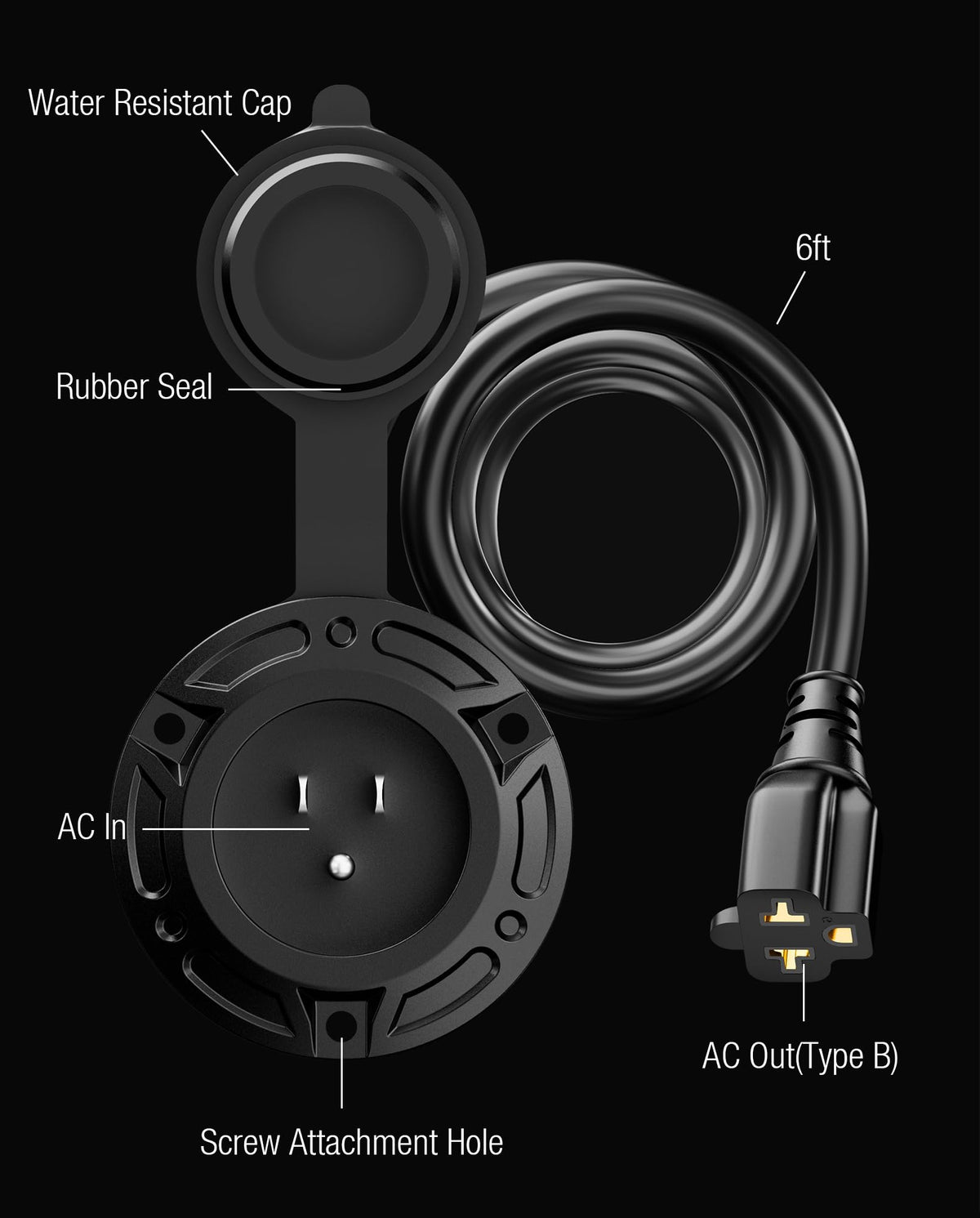 stio 6ft 12AWG cord and connector demonstrating heavy-duty conductivity and reach