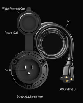 stio 6ft 12AWG cord and connector demonstrating heavy-duty conductivity and reach