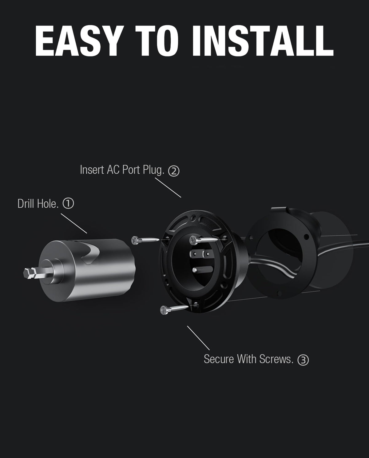 stio flush-mounted RV install illustrating neat, low-profile fit
