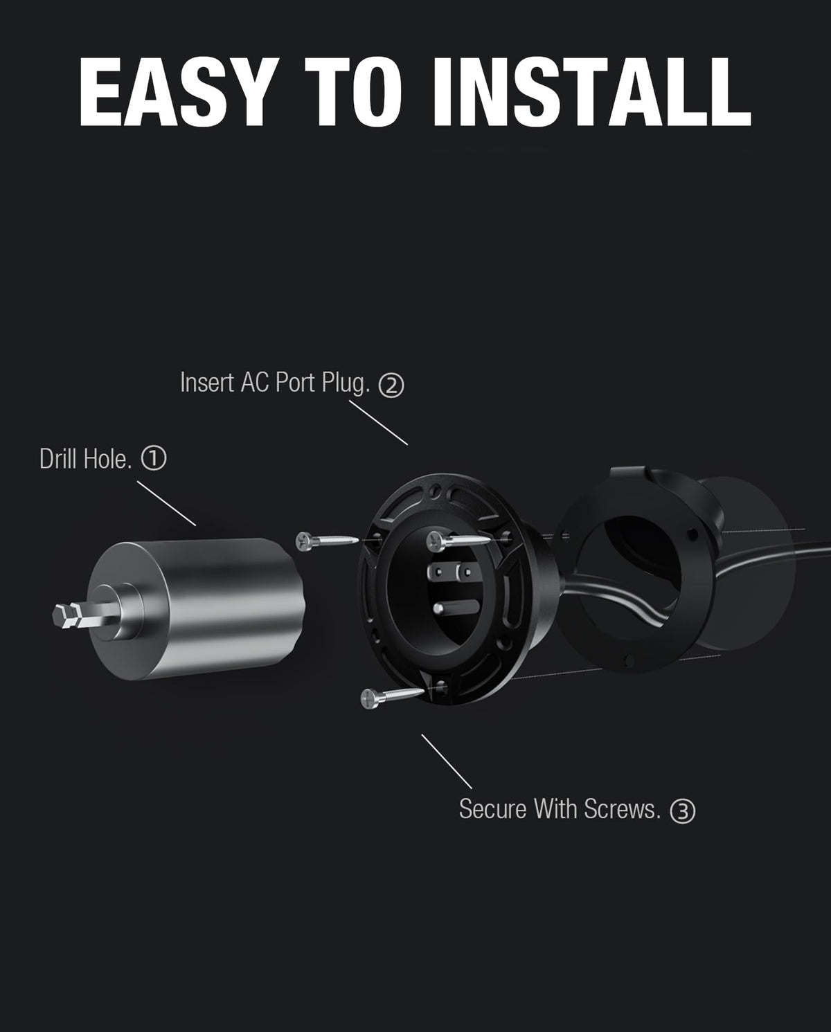 stio inlet installed on RV side offering easy shore power hookup