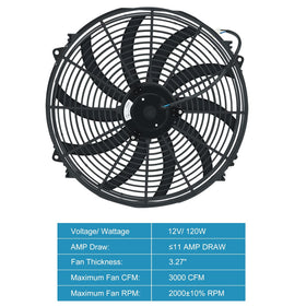 STMGW reversible 10 S-curved blades close-up giving high CFM airflow benefit