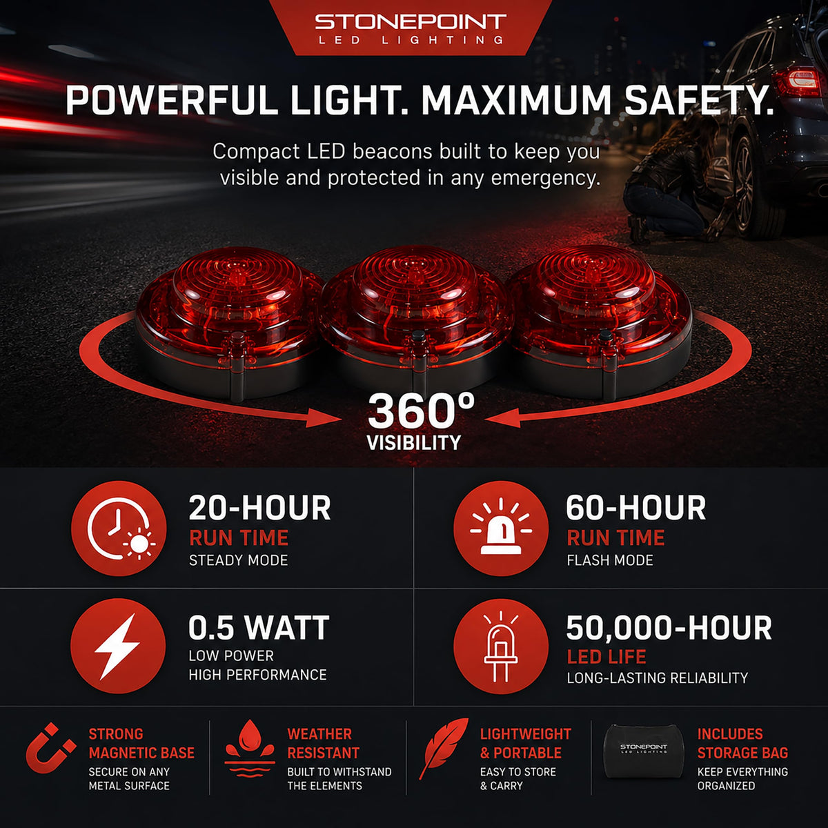 StonePoint LED in-use on roadside showing 360-degree visibility improving scene safety
