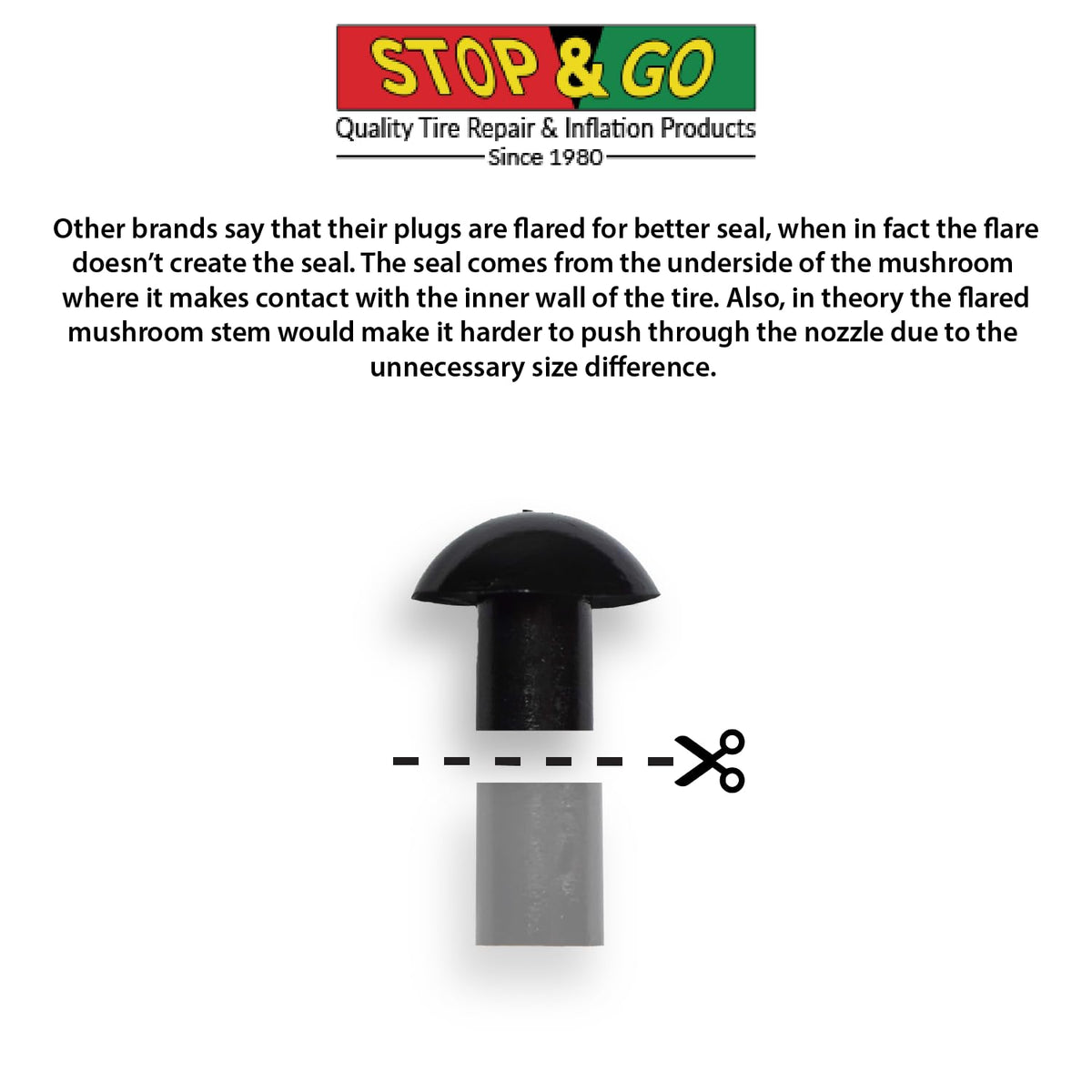 Stop & Go 1085 rugged carrying case exterior protecting kit components