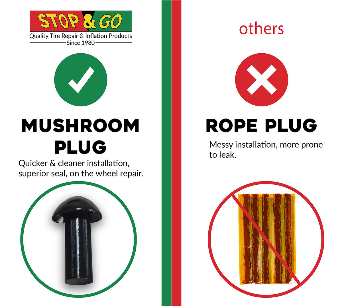 Stop & Go 1085 being used to plug a car tire puncture for quick mobility