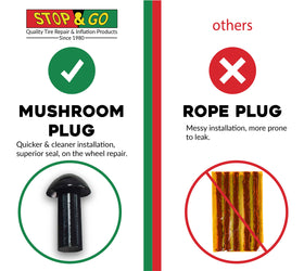 Stop & Go 1085 being used to plug a car tire puncture for quick mobility