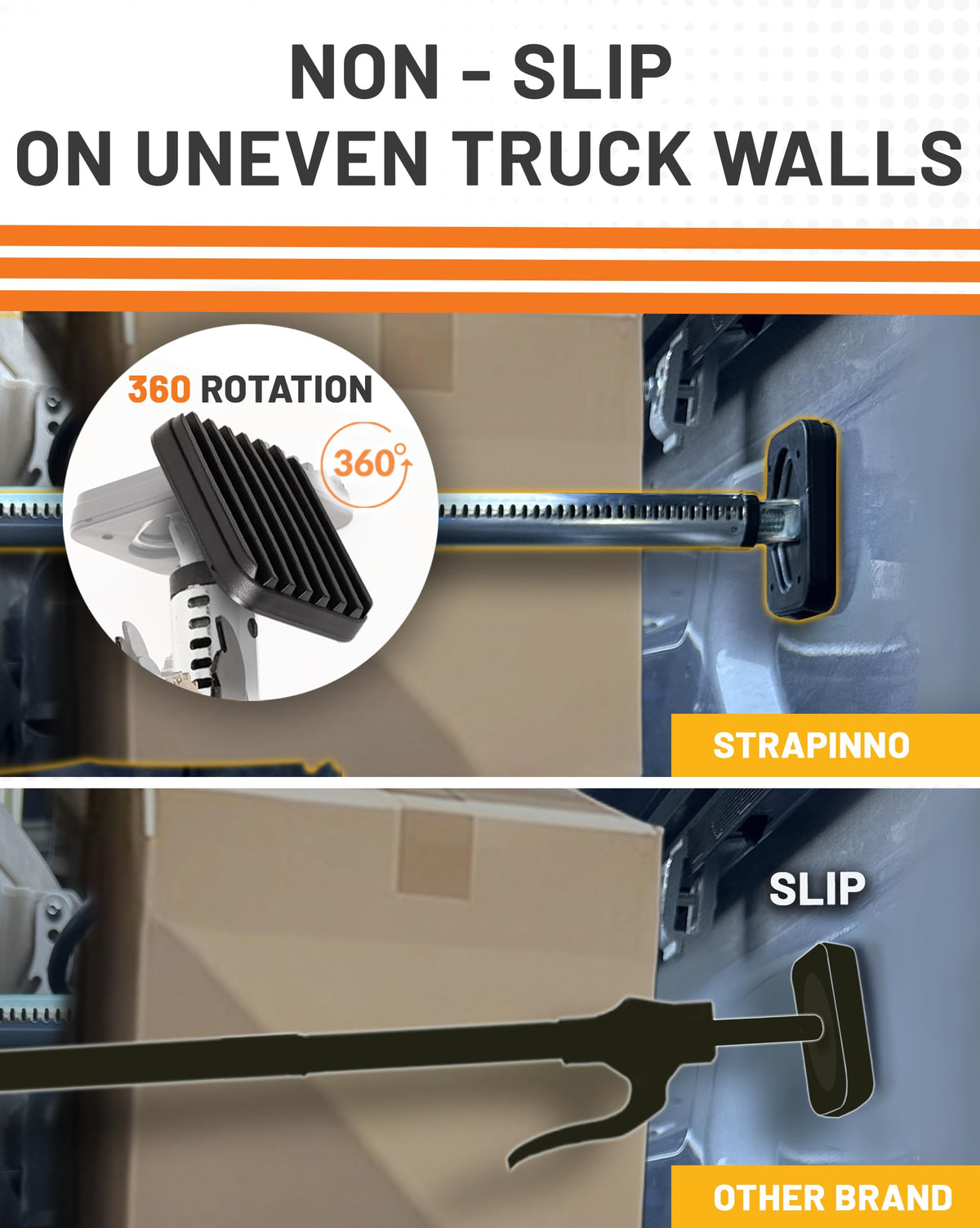 Strapinno end cap close-up showing non-slip grip that prevents sliding