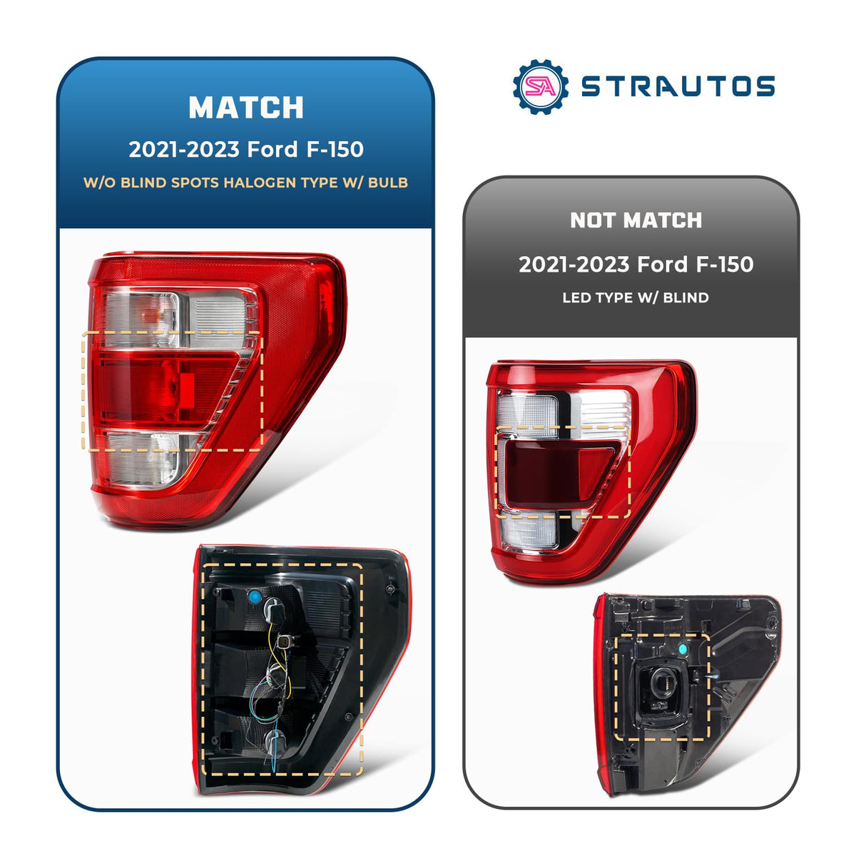 STRAUTOS tail light beside ruler scale comparison verifies accurate dimensions