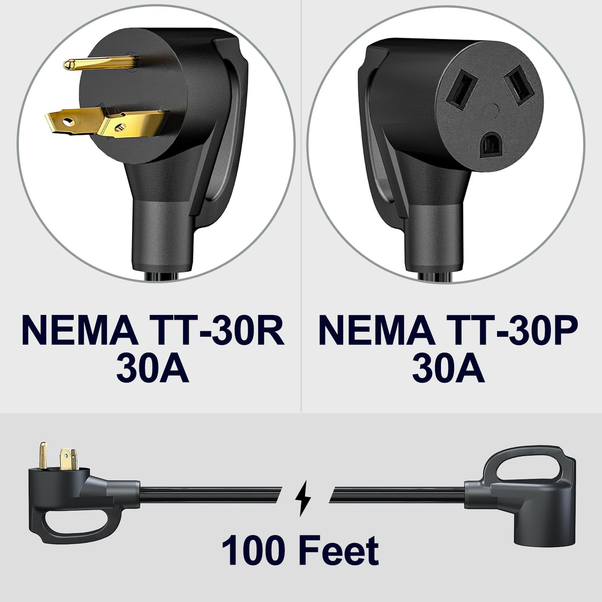 STRIGHT close-up of NEMA TT-30 connectors highlighting durable contacts and secure fit