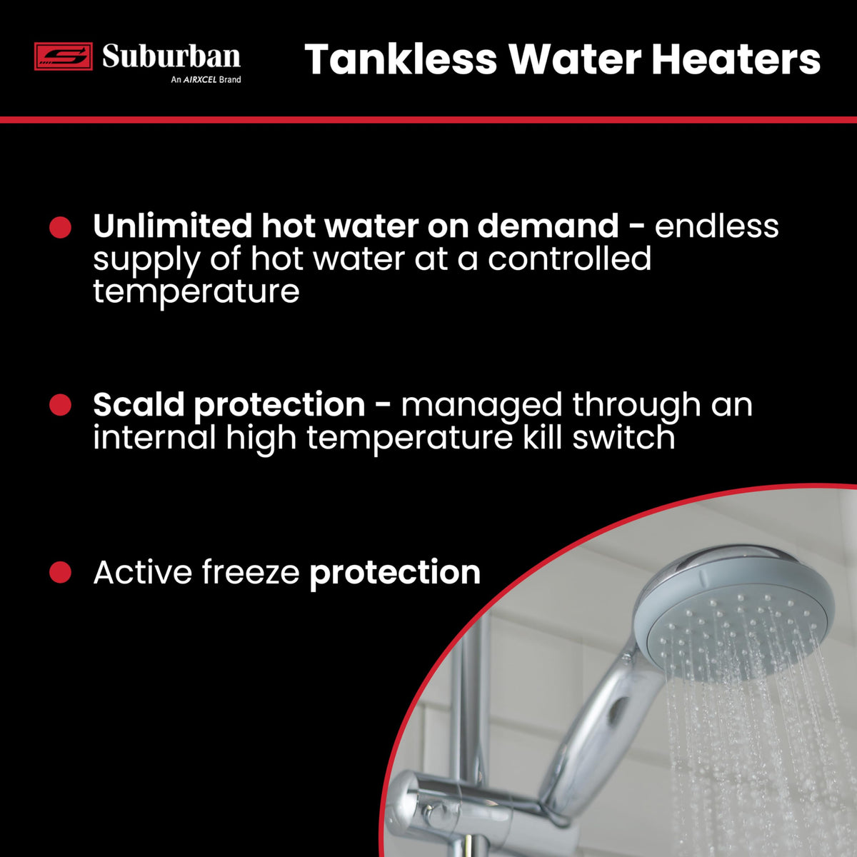 Suburban ST-60 burner access detail illustrating safety components and durability
