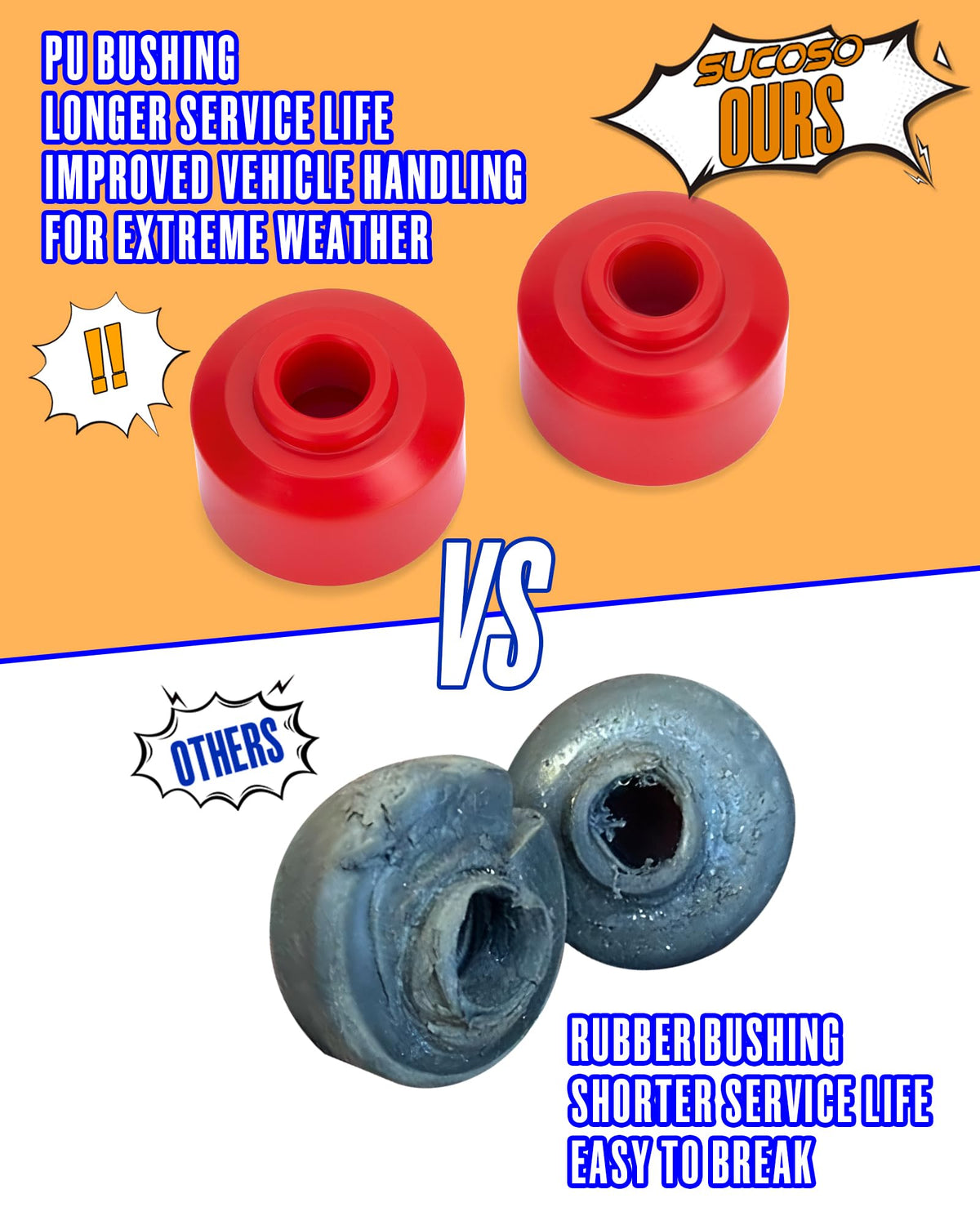 SUCOSO ball joint detail with dust cover preventing contamination