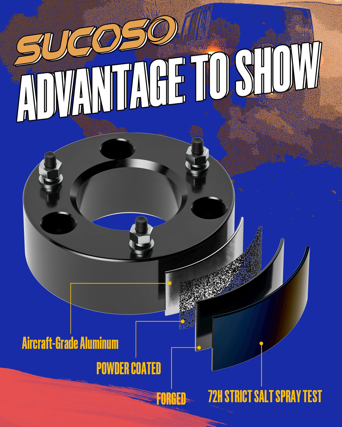 SUCOSO installation parts and tools layout enabling straightforward bolt-on installation
