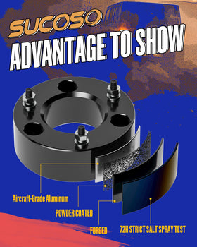 SUCOSO installation parts and tools layout enabling straightforward bolt-on installation