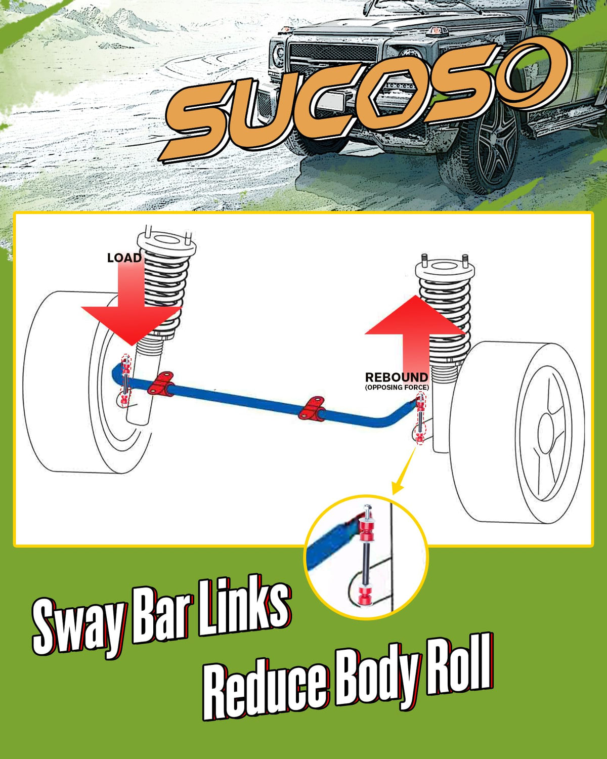 SUCOSO sway bar link on highway-ready truck illustrating improved cornering confidence