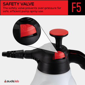 suds.lab F5 70 oz tank beside a ruler showing capacity and scale for fewer refills