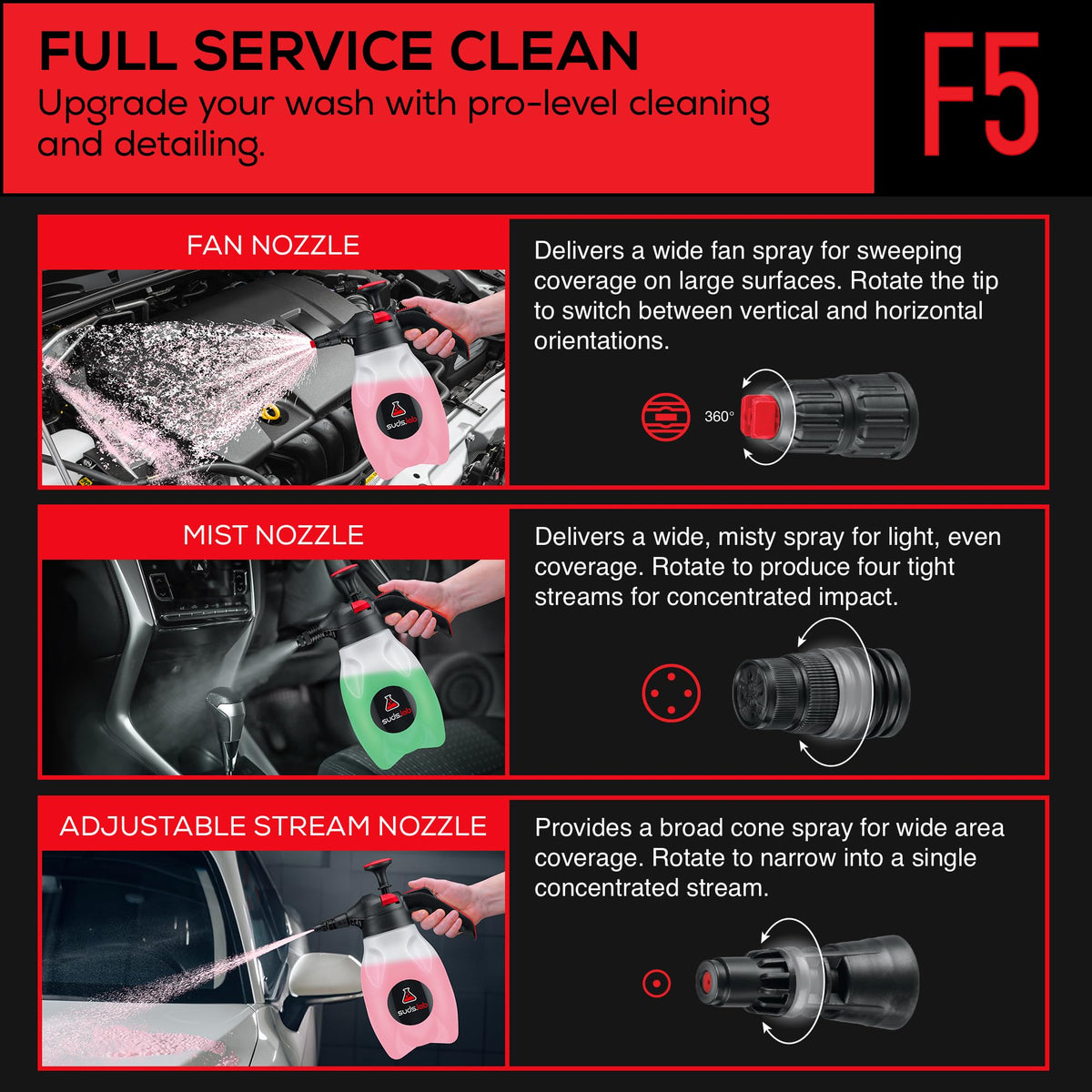 suds.lab F5 closeup of three interchangeable nozzles demonstrating versatile spray options