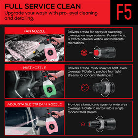 suds.lab F5 closeup of three interchangeable nozzles demonstrating versatile spray options