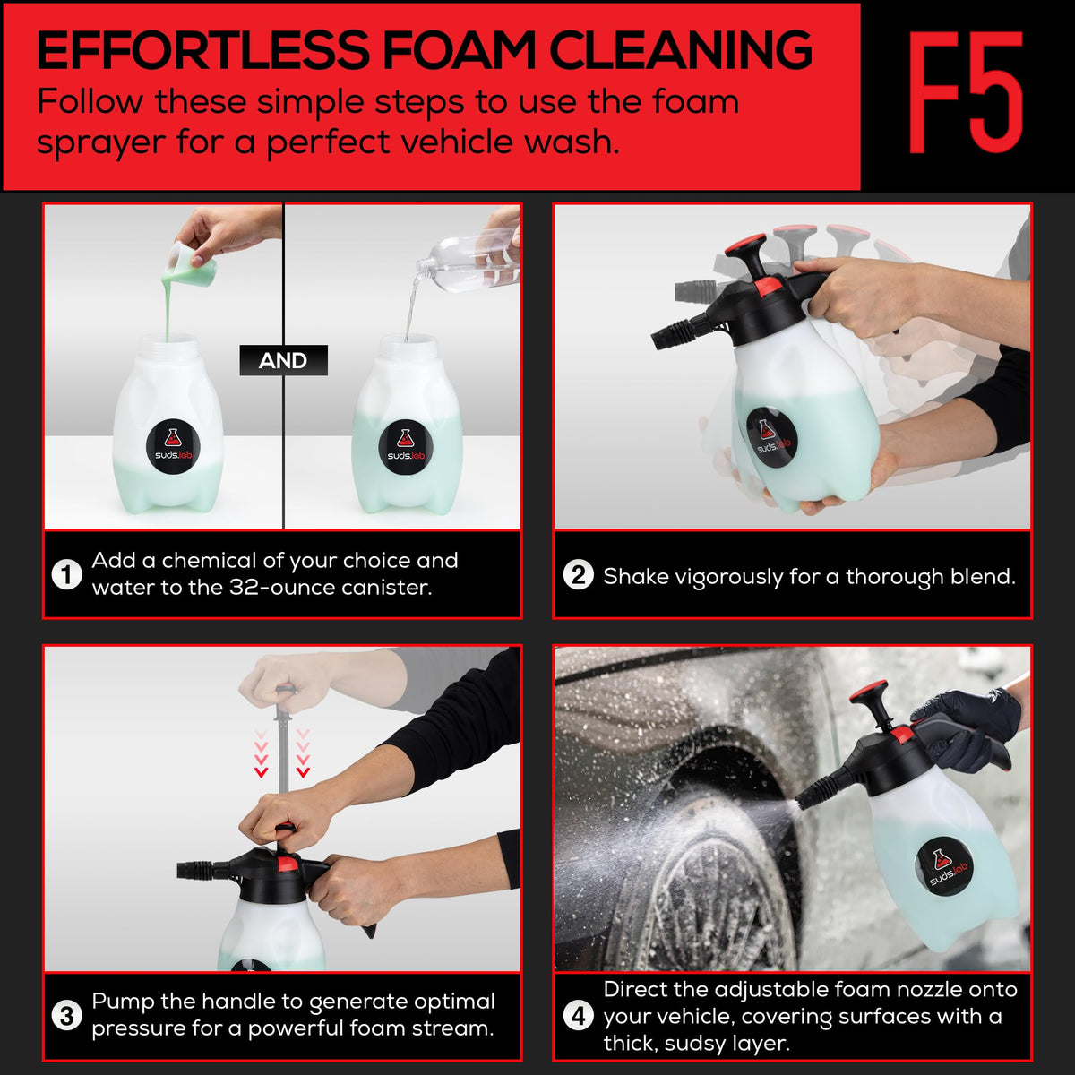 suds.lab F5 packed in a trunk illustrating portability for mobile detailing