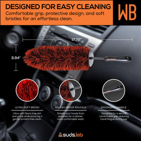 suds.lab ergonomic non-slip handle detail for steady grip during long cleaning sessions