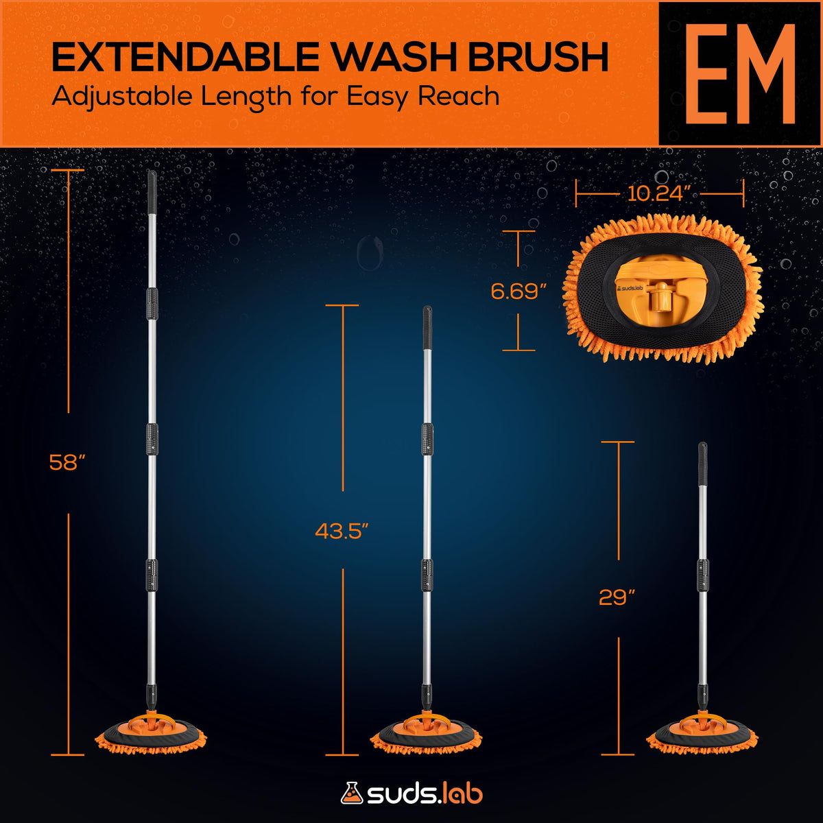 suds.lab packaged set with two heads and pole highlighting reusable components benefit
