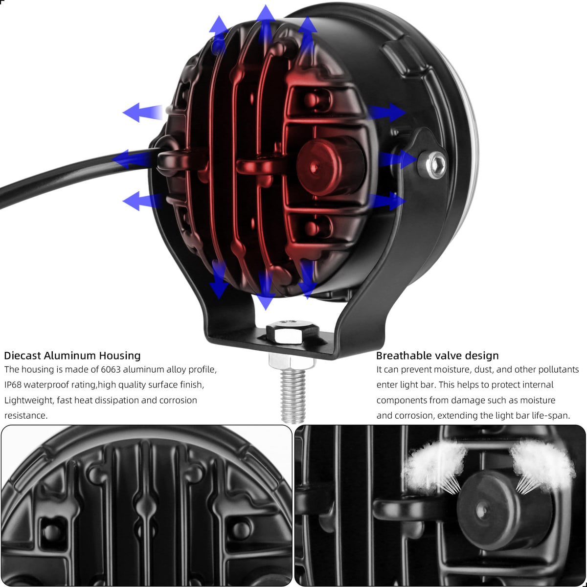 SUFEMOTEC LED pod mounted on pickup truck demonstrating wide road coverage benefit