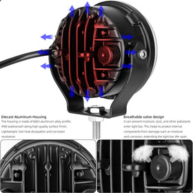 SUFEMOTEC LED pod mounted on pickup truck demonstrating wide road coverage benefit