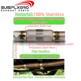 SUISFLXGRO braided texture close-up highlighting durable double-braid corrosion resistance