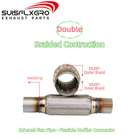 SUISFLXGRO included clamps and hardware for quick clamp-on installation