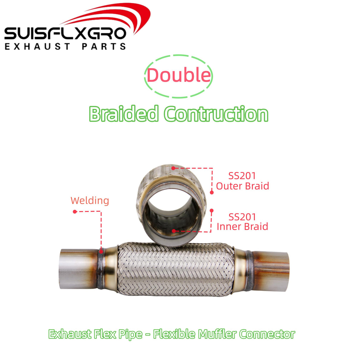 SUISFLXGRO clamps and hardware detail showing included 2x6x10 clamps for secure fit