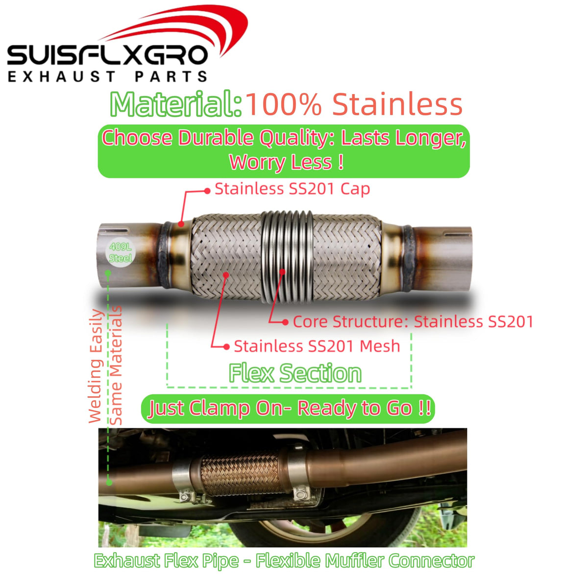 SUISFLXGRO close-up of double-braided stainless braid for durability