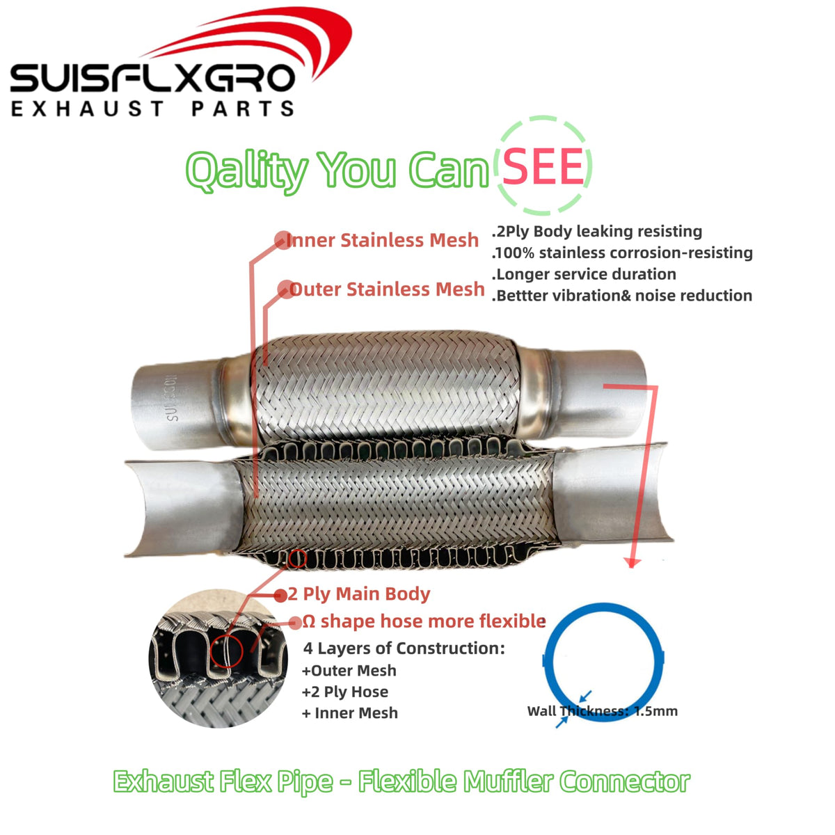 SUISFLXGRO end-to-end flex pipe view showing flexible coupling and reduced vibration benefit