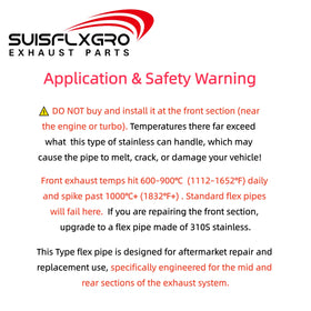 SUISFLXGRO material label SS201 showing stainless steel corrosion resistance benefit