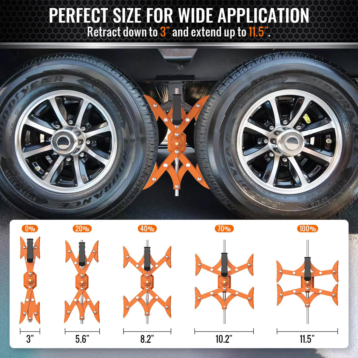 Sulythw installed between dual tires demonstrating reduced trailer movement benefit