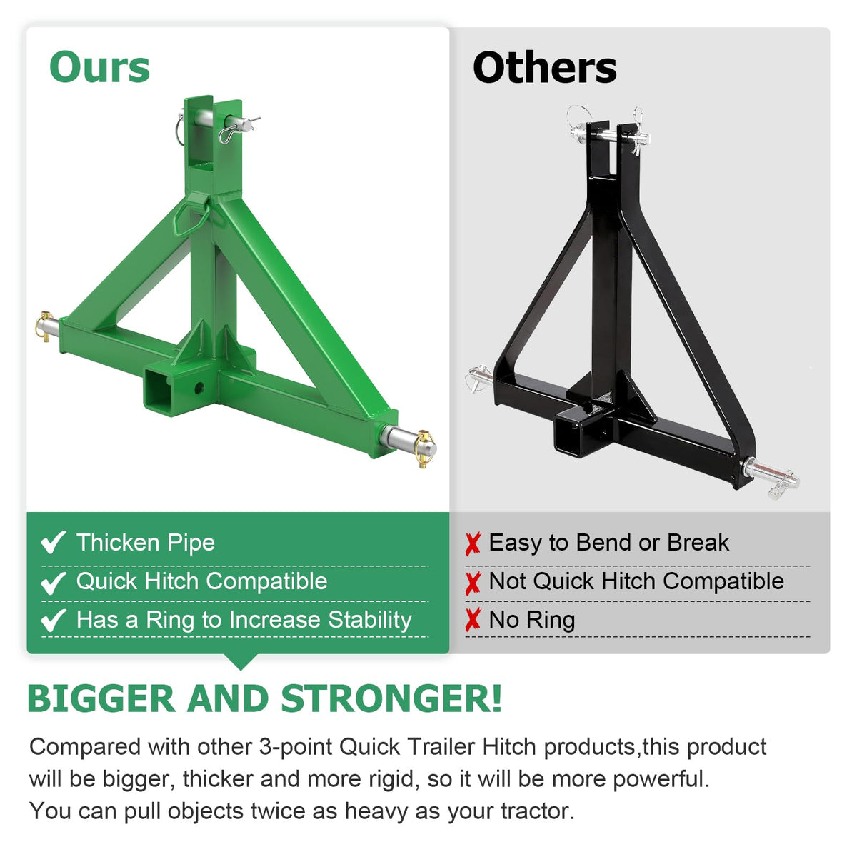 Sulythw mounted on tractor side showing quick hitch compatibility benefit