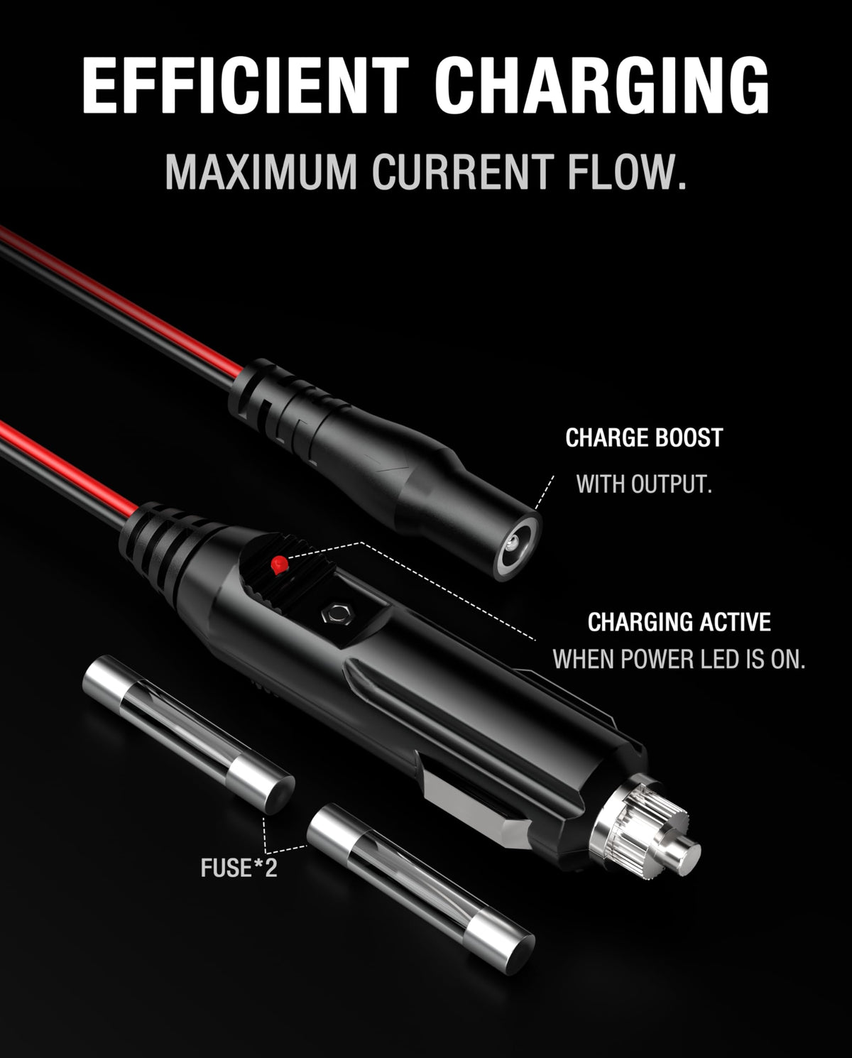 sumaxium closeup of connector detailing secure fit and corrosion resistance