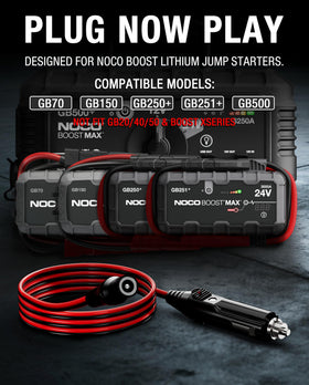 sumaxium cable texture closeup showing rugged insulation for long life