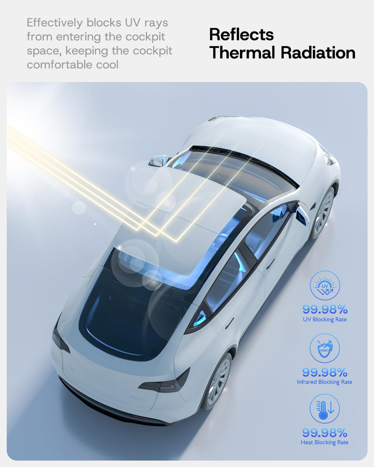 SUMK in-car lifestyle daytime use showing cooler, glare-free cabin for driver comfort