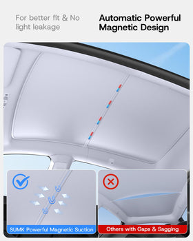 SUMK magnetic center hold on glass demonstrating secure midline attachment and no droop